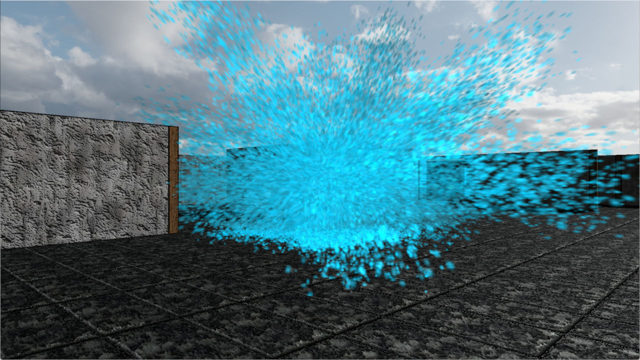 Particle Systems